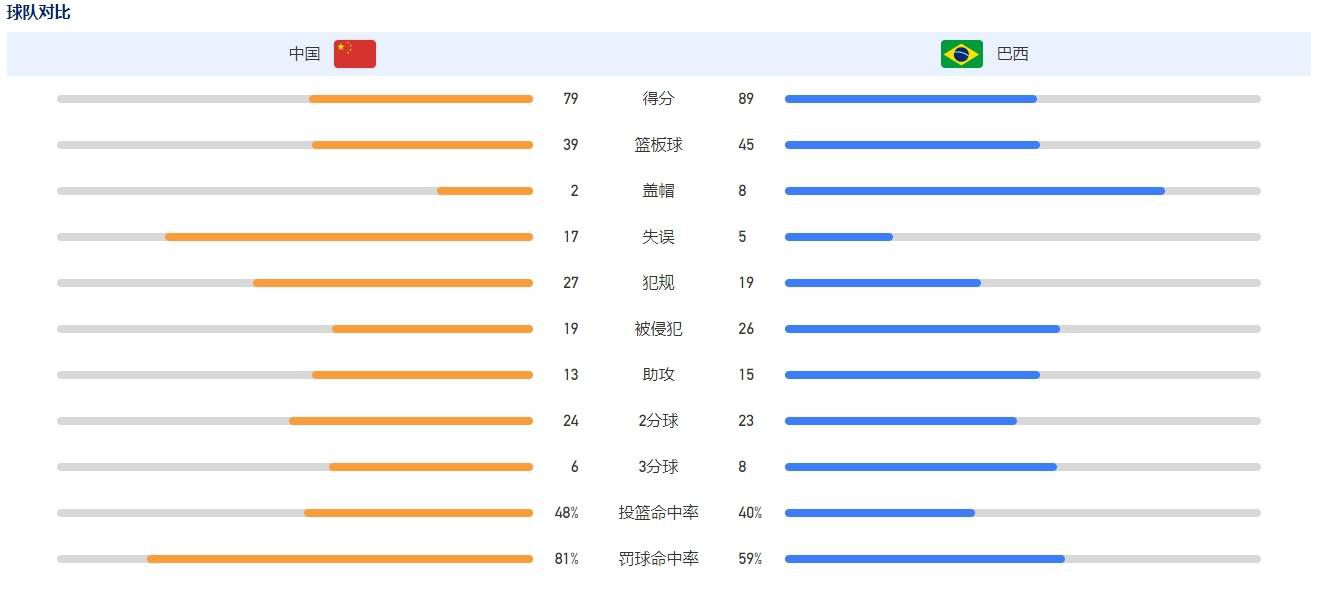 一众主创以粤语原声阐述了片中的角色形象，解锁了鲜为人知的幕后花絮